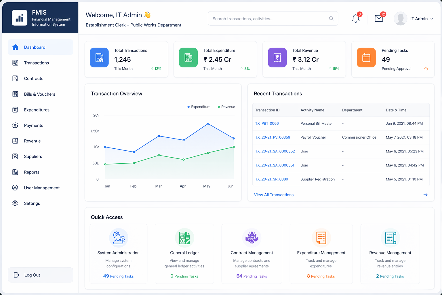DataPulse project preview